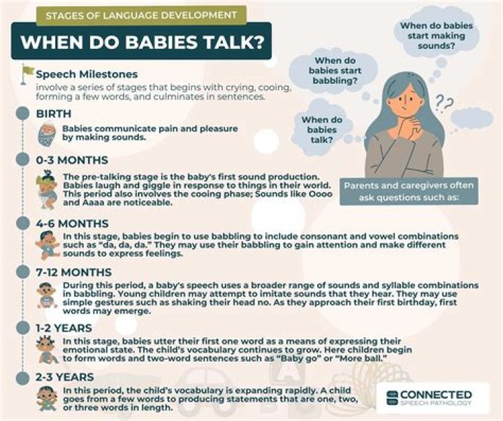 At what age do babies become clingy?