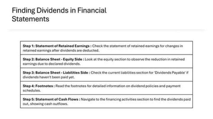 Can dividend be paid without profit?