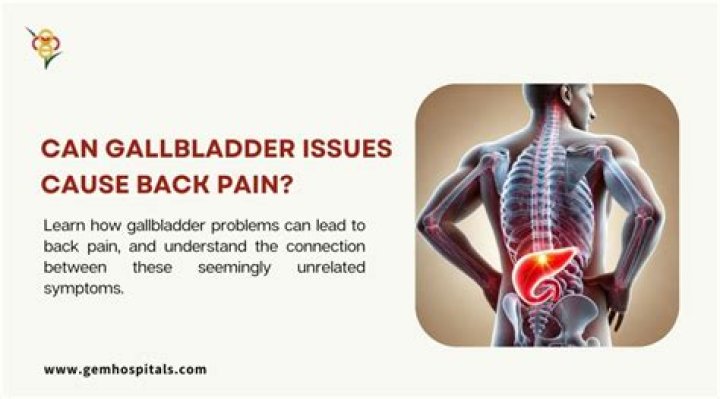 Can gallbladder problems make you tired?