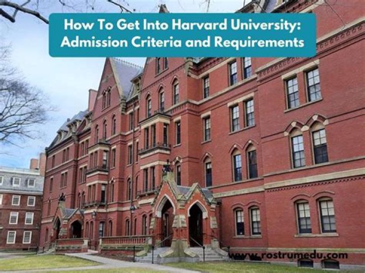Can I get into Harvard with a 35 ACT score?