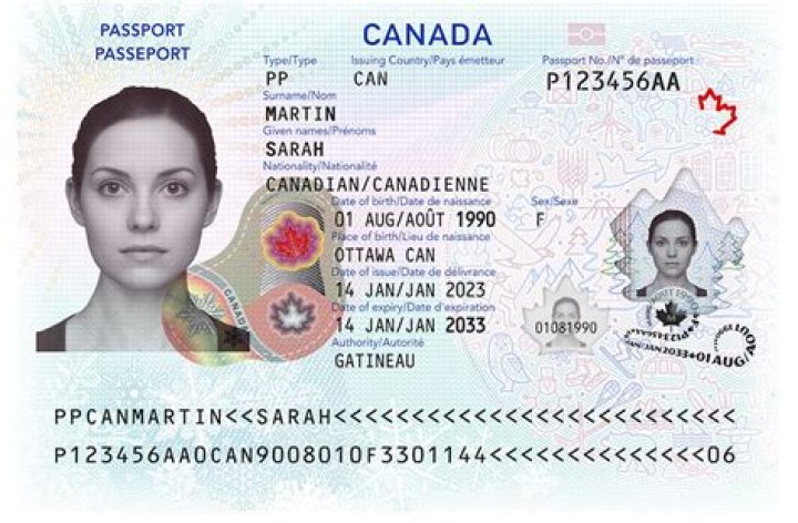 Can I write MD in place of Mohammad in passport?
