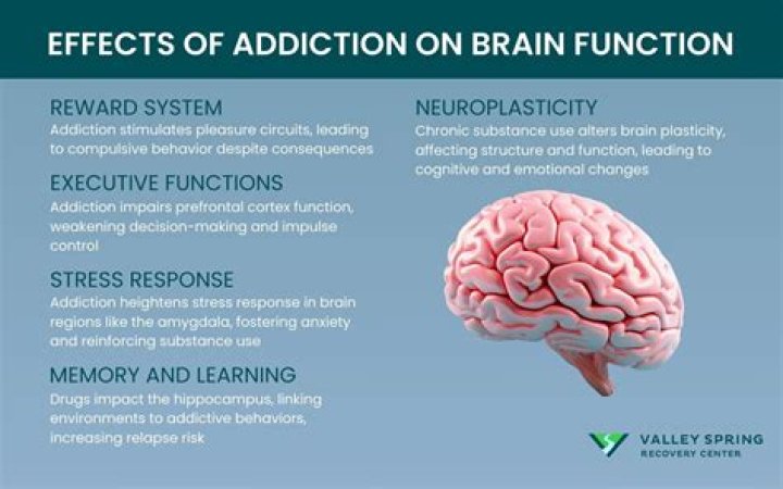 Can overthinking affect the brain?