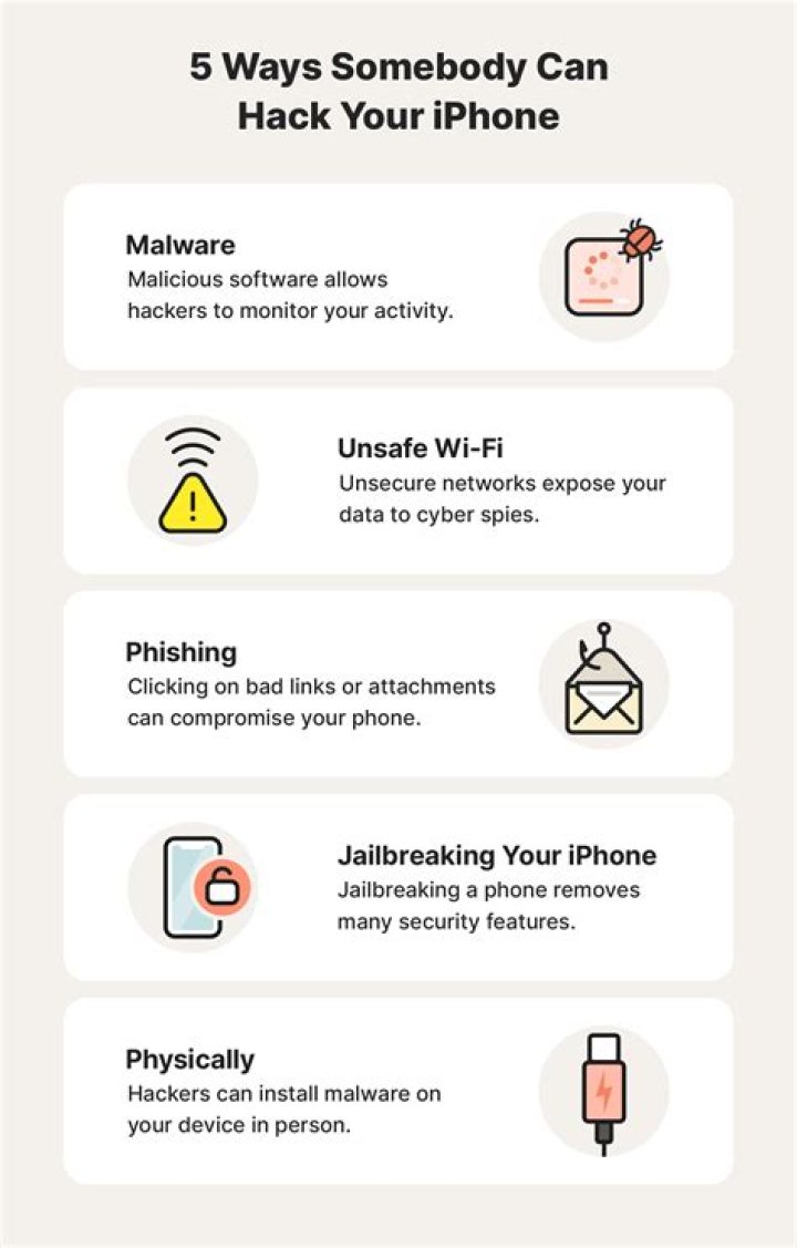 Can you hack Bluetooth?