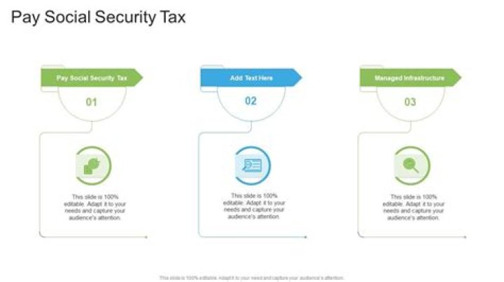 Do I have to pay Social Security tax if I am collecting Social Security?