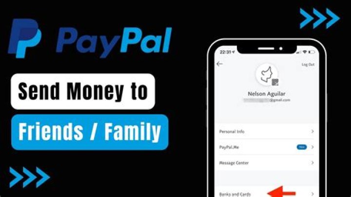 Do I need to send a 1099 if I pay through PayPal?