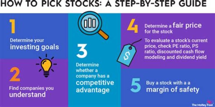 Do stocks always go up on Friday?