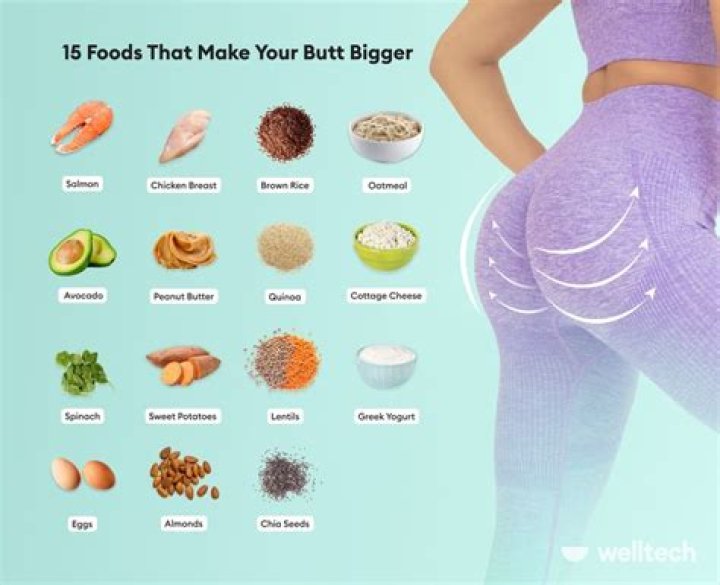 Do thighs get bigger from running?