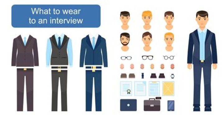 Do you wear clothes when you are cremated?