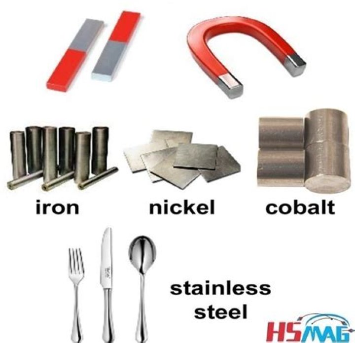 Does a magnet attract titanium?