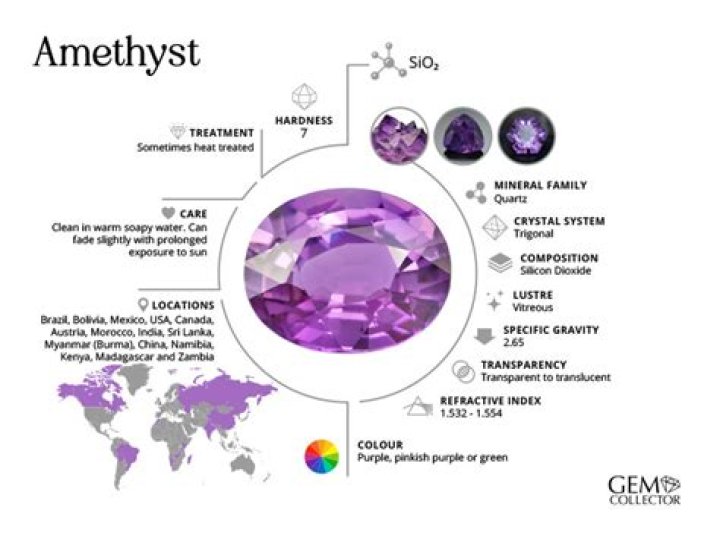 Does amethyst mean sober?
