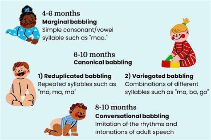 Does babbling count as talking?