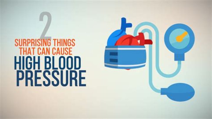 Does bacon cause high blood pressure?