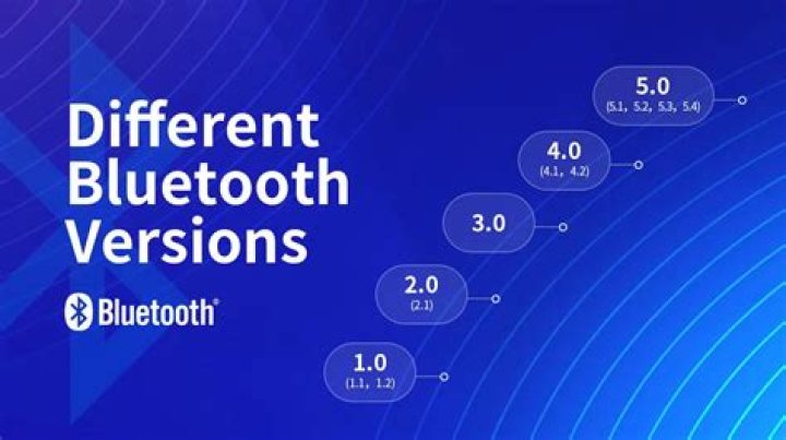 Does Bluetooth 5.0 improve audio quality?