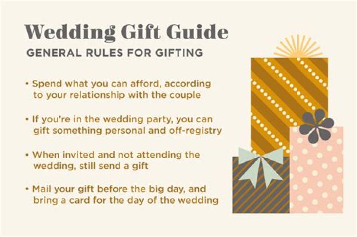 Does everyone give a wedding gift?