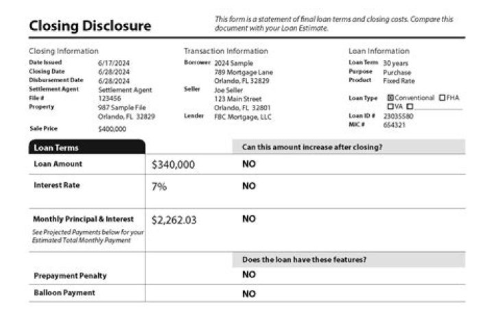 Does FHA pull credit before closing?
