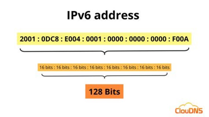 Does IPv6 cause lag?