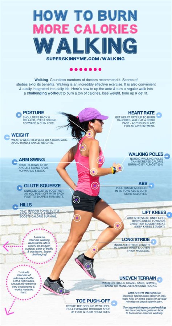 Does walking burn more fat?
