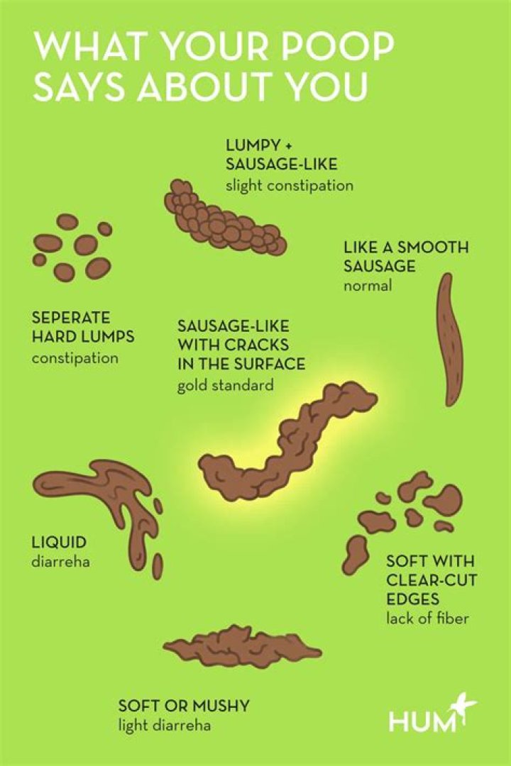 How do I firm up my poop?
