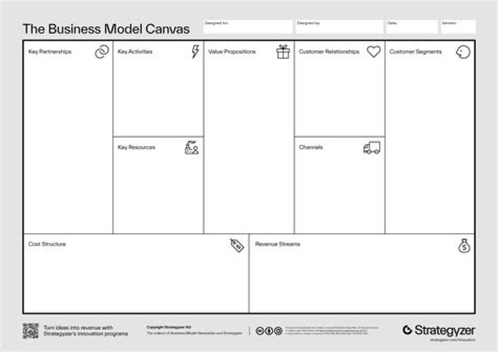How do you download module on Canvas?