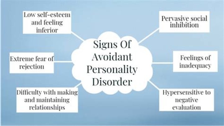 How do you fix avoidant personality disorder?