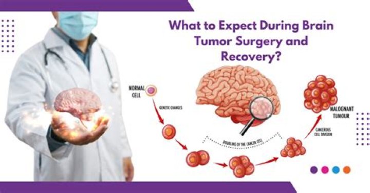 How do you get rid of tumors without surgery?