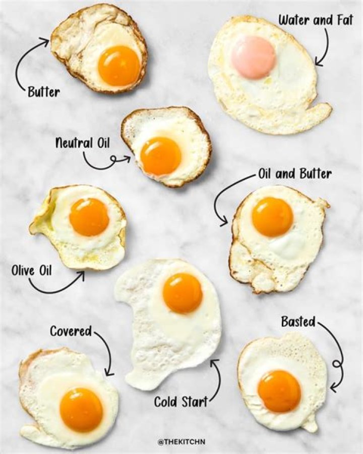 How do you know when to flip a fried egg?