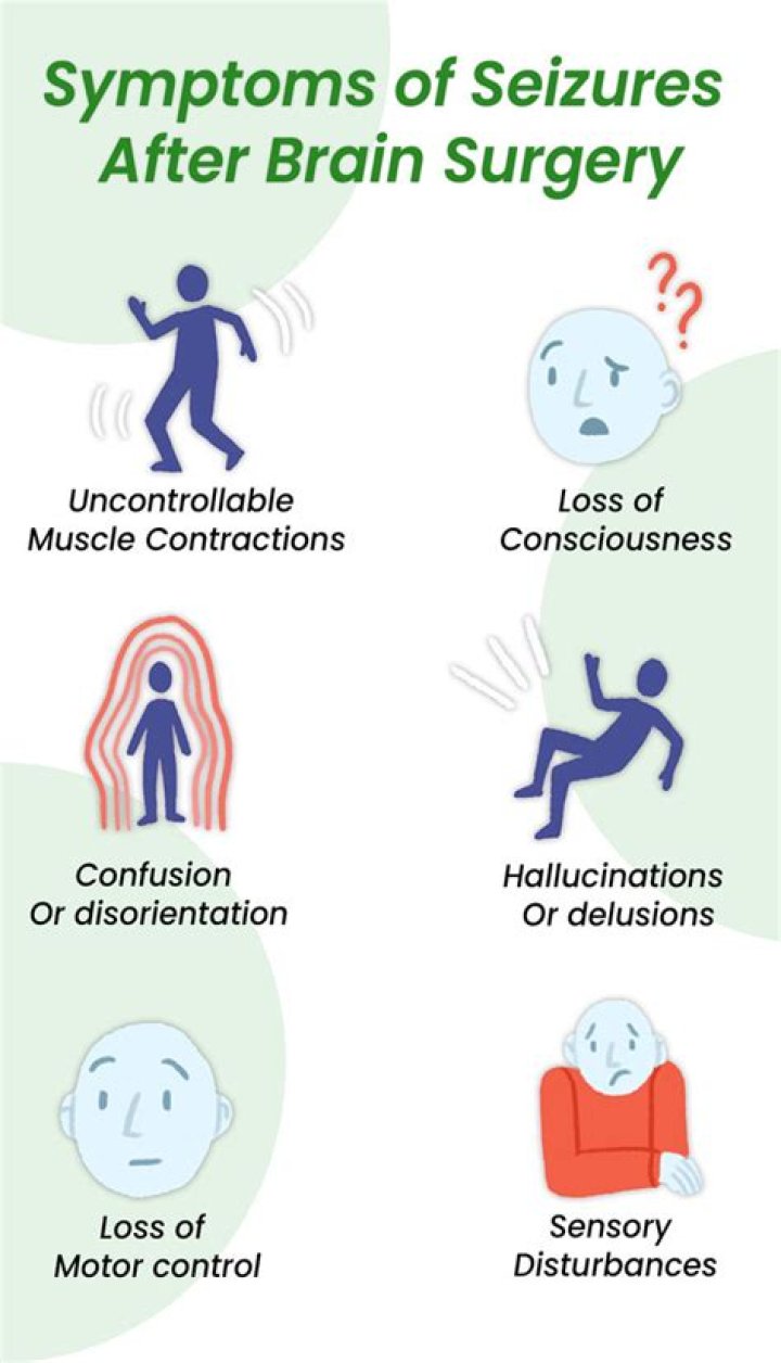 How do you prevent seizures after brain surgery?