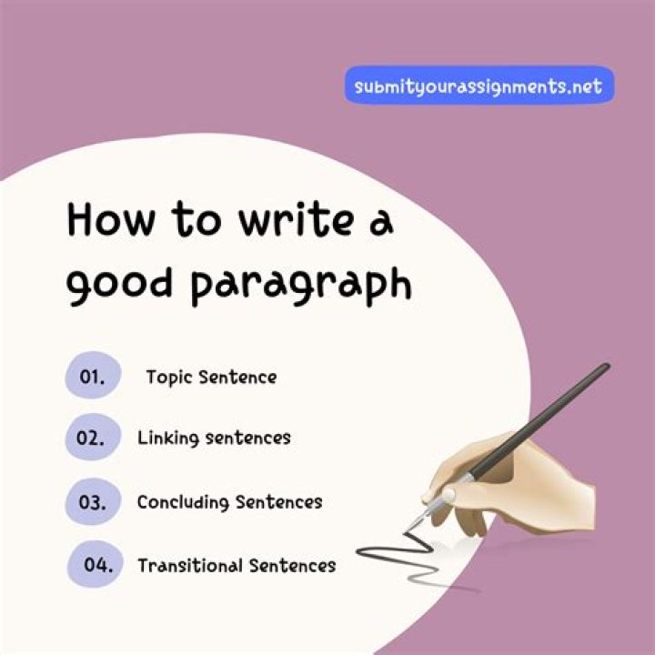 How do you write a good paragraph in middle school?