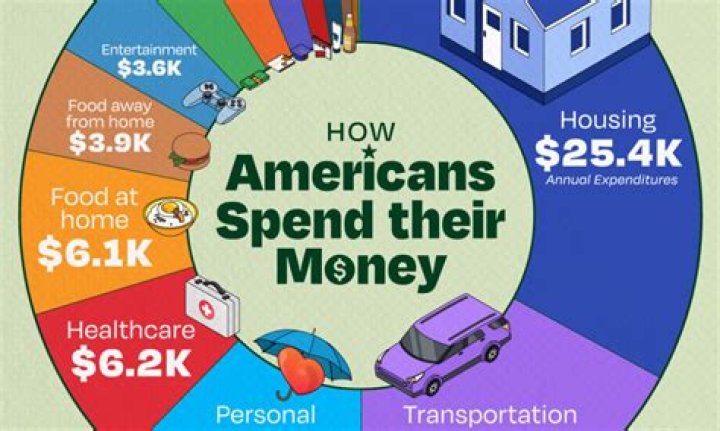 How does Superhuman make money?