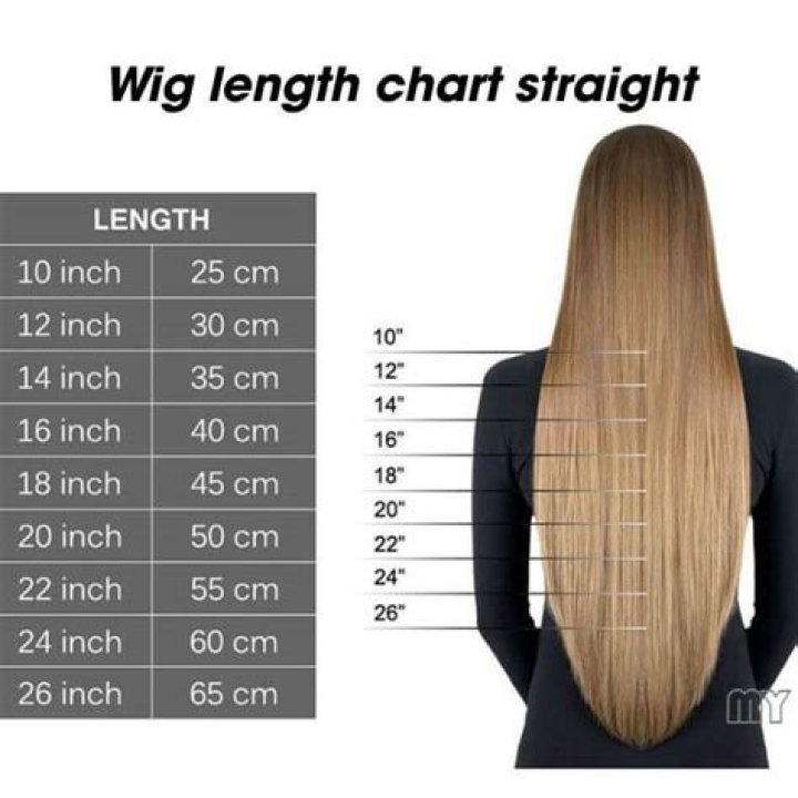 How long does a glued wig stay on?