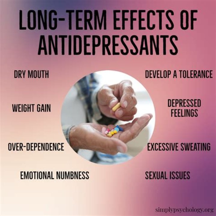 How long is too long to take antidepressants?