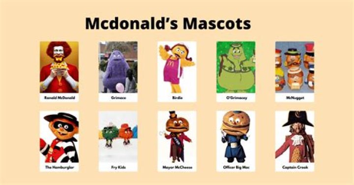 How many mascots does McDonald's have?