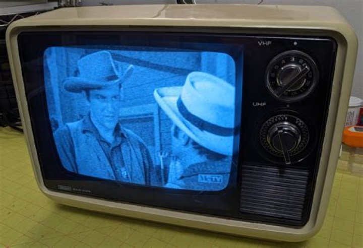 How much did a TV cost in the 1940s?