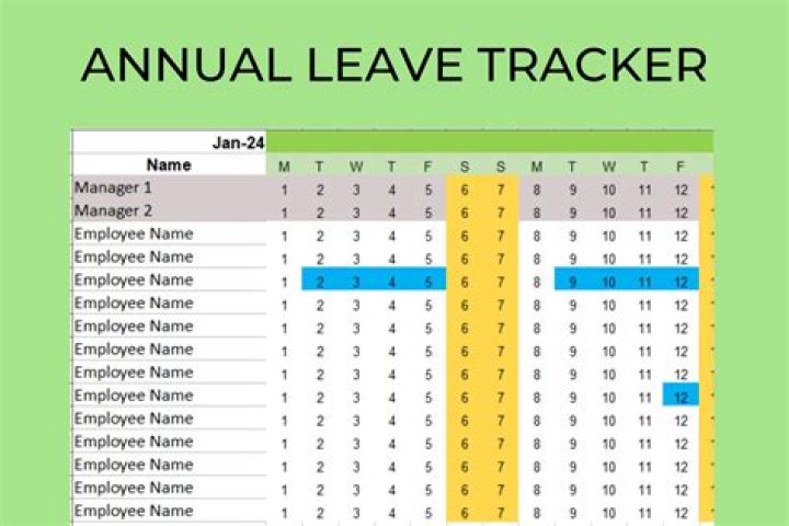How much do you leave for a reamer?