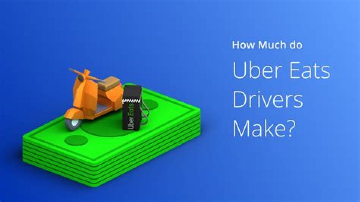 How often does Uber eat pay?