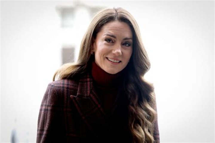 How popular is Kate Middleton?