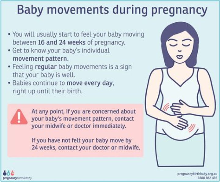How quickly can you feel pregnant?
