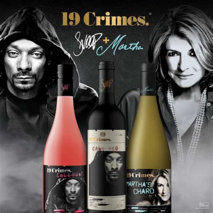 Is 19 Crimes a dry red?