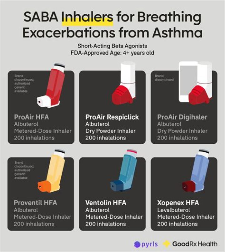 Is a humidifier good for asthma?