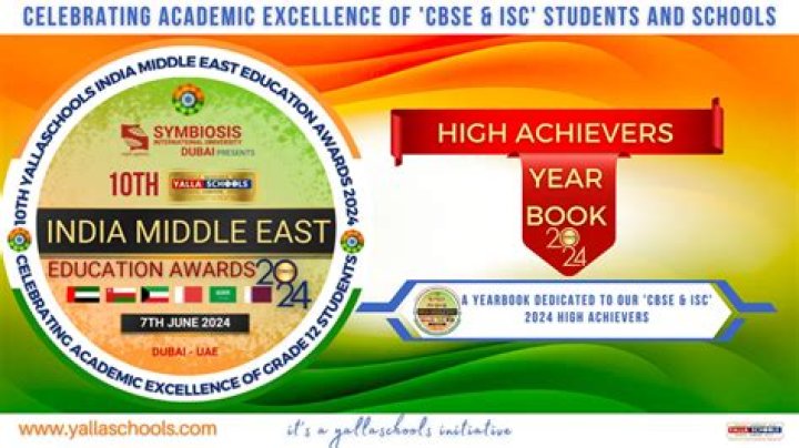 Is education high in India?