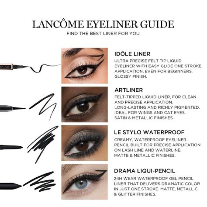 Is gel eyeliner better?