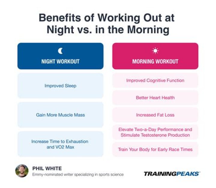 Is it better to take Metamucil at night or in the morning?