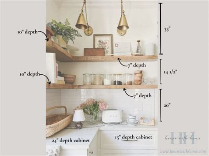 Is it OK to have a shelf above a radiator?