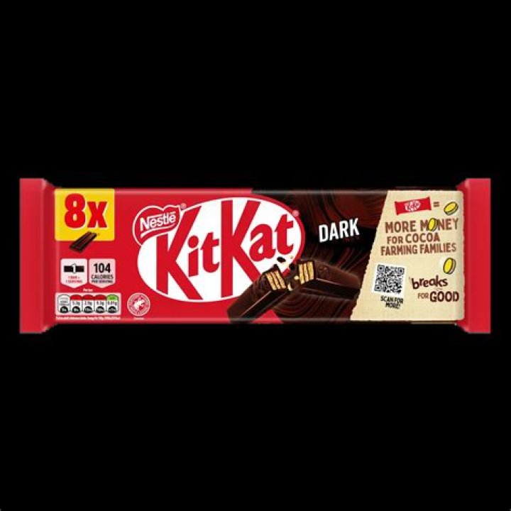 Is KitKat dark chocolate?