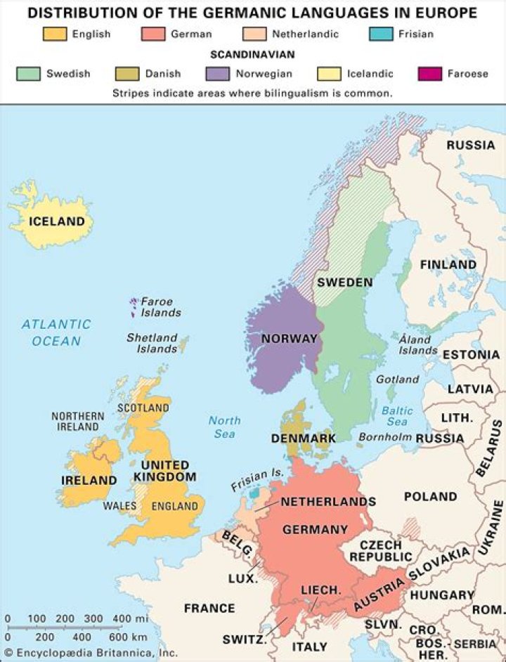 Is Latin or German older?