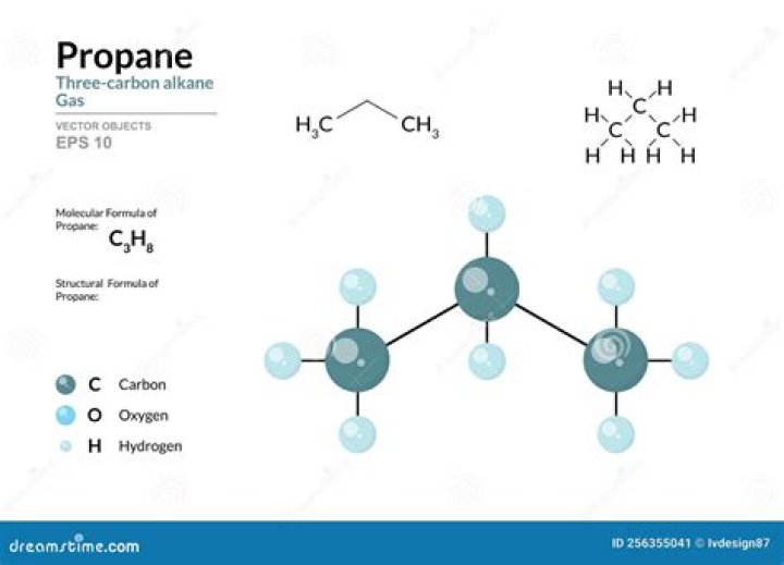 Is propane as explosive as natural gas?