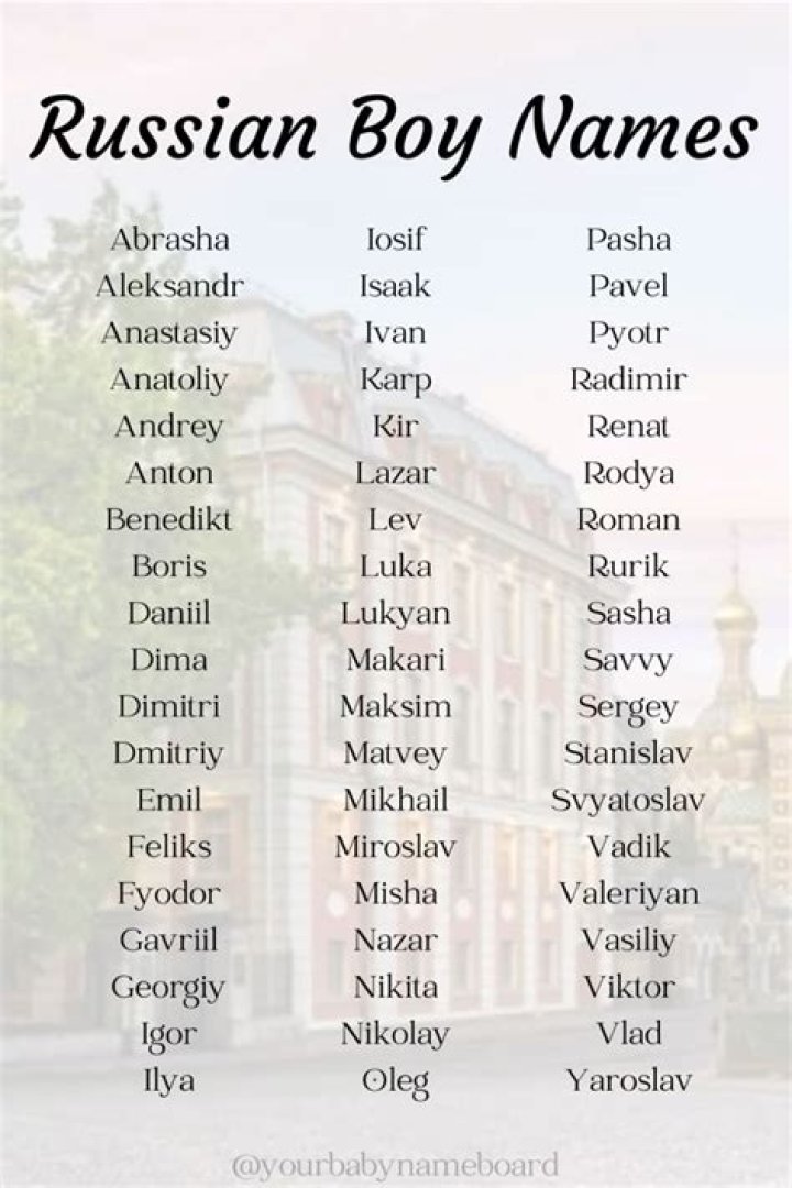 Is Royal a girl name or a boy name?