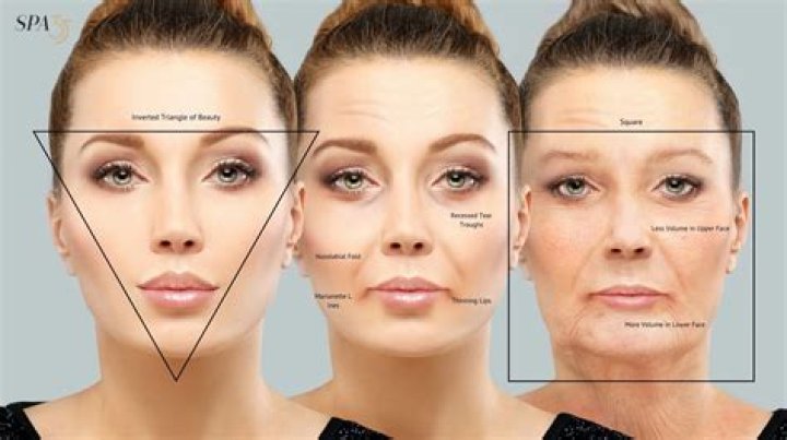 Is there beauty in aging?