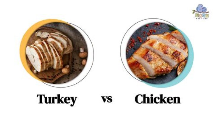 Is Wendy's chicken healthy?