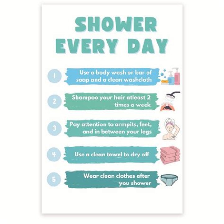 Should I shower everyday if I have acne?